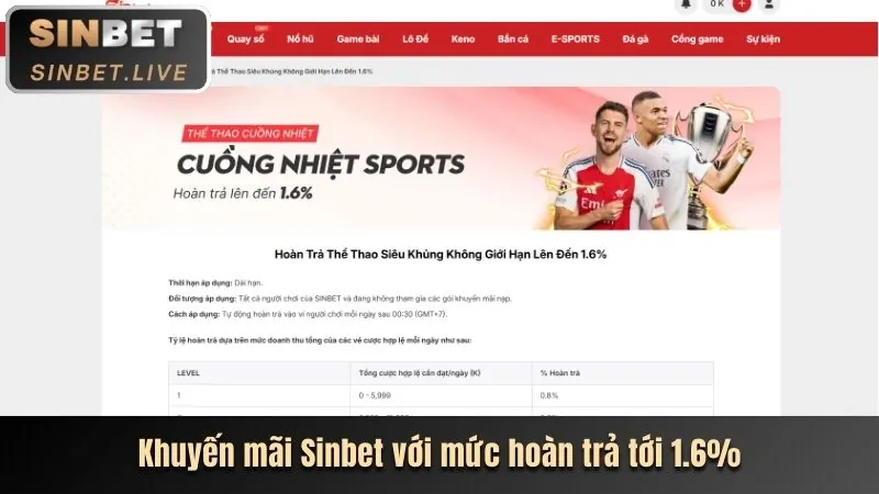 Thưởng sinh nhật và lễ tết ibet68 nhà cái